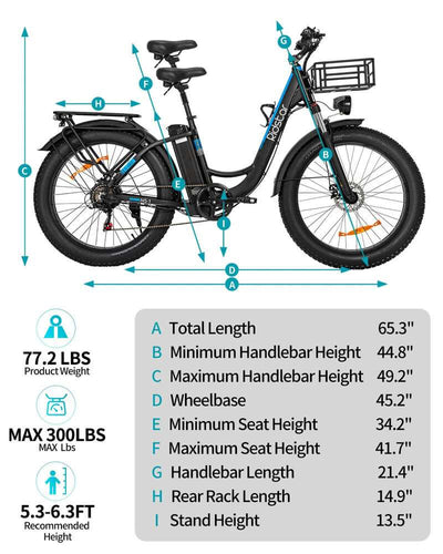 Ridstar MN-26 Electric Bike 1500W Motor 48V 20AH Battery Unfoldable Fat Tire City Commuter E-bike
