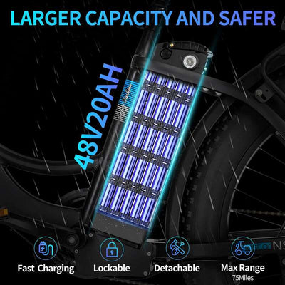 Ridstar MN-26 Electric Bike 1500W Motor 48V 20AH Battery Unfoldable Fat Tire City Commuter E-bike