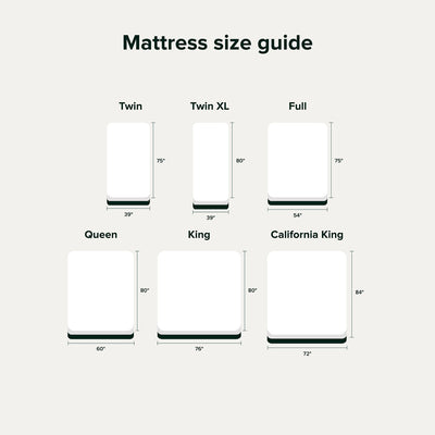 10" Medium Cooling Gel Memory Foam Mattress - Sleep by Wayfair™