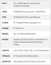22 Foot Big Tex Heavy Duty with Drive-Over Fender Black Equipment Trailer (14DF-19BK+3KR)