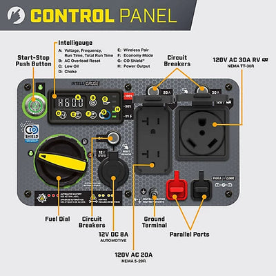 New!Champion Power Equipment 5500Watt Wireless Remote Start RV Ready Portable Inverter Generator with Quiet Technology & CO Shield