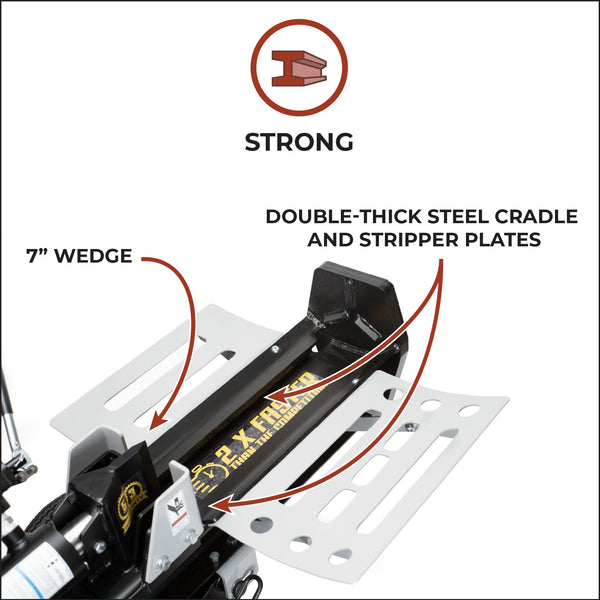 Hyper Split 33-209 Log Splitter 25 Ton Vertical/Horizontal 6.5 HP Briggs & Stratton XR950 Engine New