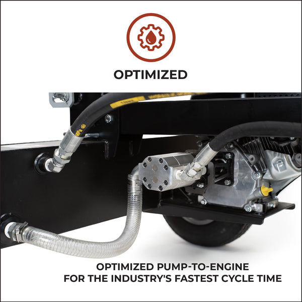Hyper Split 33-209 Log Splitter 25 Ton Vertical/Horizontal 6.5 HP Briggs & Stratton XR950 Engine New