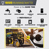 Champion 11,500/9,200-Watt Tri-Fuel Home Backup Portable Generators.