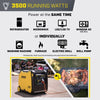 Champion 4500-Watt Portable Inverter Generators.