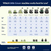 BISSELL Little Green HydroSteam 3618 Portable Carpet & Upholstery Cleaner