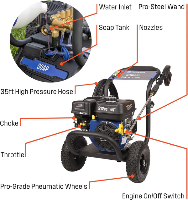 Westinghouse WPX3600 Pressure Washer 3600 PSI 2.7 GPM Gas New