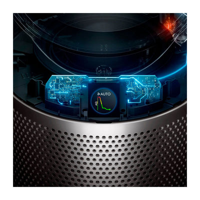 Dyson TP7A Cool Air Purifier with HEPA Filter White/Nickel - Refurbished ( 1-Year Dyson Warranty )