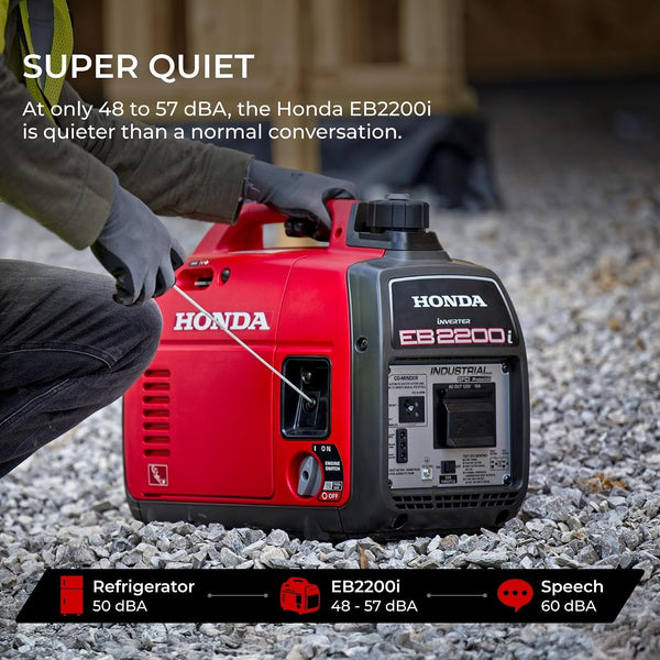 Honda EB2200ITAN 2200W Inverter Generator