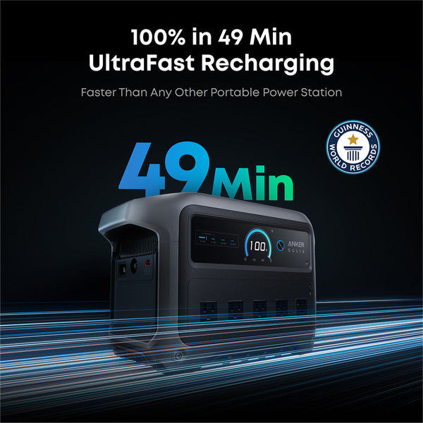 Anker C1000 Gen2 2000W/ 1024Wh Portable Power Station