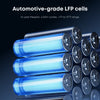 Anker A17E1141-85 B6000 Battery Module for E10 Whole Home Backup System | 6kWh LiFePO4 Battery