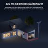 Anker AX170J40 Power Dock for E10 Automatic Backup Kit | 10-30kW Turbo Output | Smart Grid & Storm-Guard