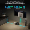 Anker B17831AF C2000 Gen 2 Portable Power Station 2048Wh w/ Car Alternator Charger