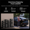 Anker F3800 6000W / 7,680Wh Power Station with 1 Expansion Battery