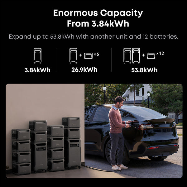 Anker F3800 6000W / 7,680Wh Power Station with 1 Expansion Battery