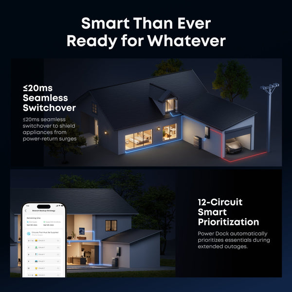 Anker B17E114D 2-Set E10 Automatic Backup Kits | 24kWh LiFePO4 Battery | 10-30kW Turbo Output | Smart Grid & Storm-Guard