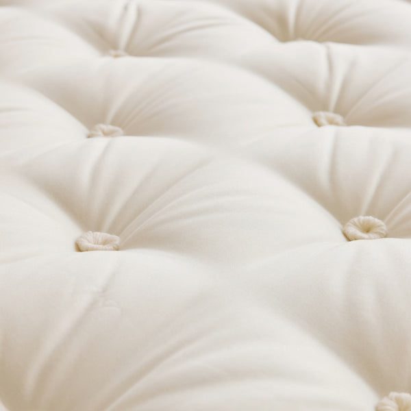Grand Luxe Mattress Topper