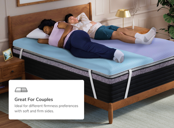 Helix Dual Comfort Mattress Topper with GlacioTex