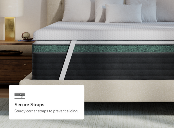 Helix Dual Comfort Mattress Topper with GlacioTex