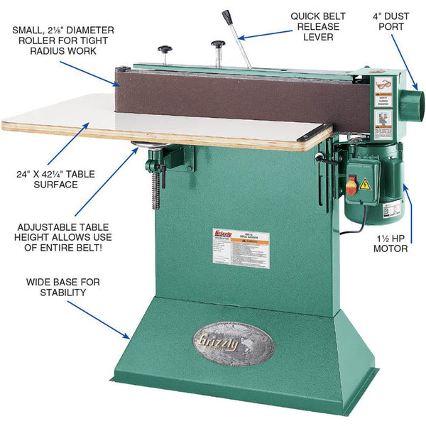 Grizzly G0512 110V/220V 6 Inch  x 80 Inch Edge Sander Wrap-Around Table
