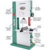 Grizzly G0568 220V 24 Inch 5 HP Industrial Bandsaw