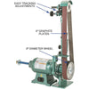 Grizzly G1015 110V Knife Belt Sander / Buffer
