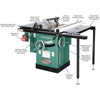 Grizzly G1023RLW 240V 10 Inch 3 HP 240V Cabinet Left-Tilting Table Saw