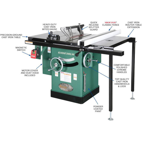 Grizzly G1023RLW 240V 10 Inch 3 HP 240V Cabinet Left-Tilting Table Saw