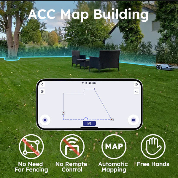 ANTHBOT Genie 3000: AI Robot Lawn Mower No Wire