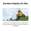 Cub Cadet ZTXS4 60 47TSCAB8A10