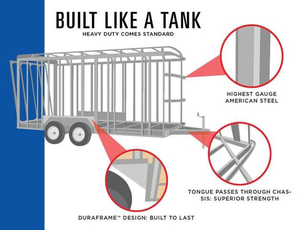 5 X 8 Interstate LoadRunner Enclosed Cargo Trailer