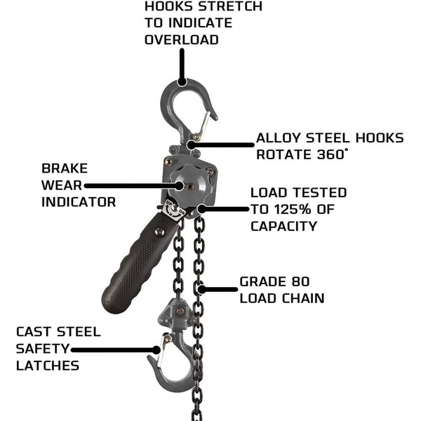 JET 287101 JLP-025A-10 1/4 Ton 10 ft Lift Mini Puller