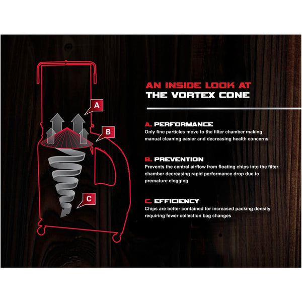 Jet DC-1100VX-CK Dust Collector 1.5HP 1PH Filter Kit 708659K