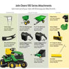 John Deere S100 17.5 HP GAS Hydrostatic Riding Lawn Mower