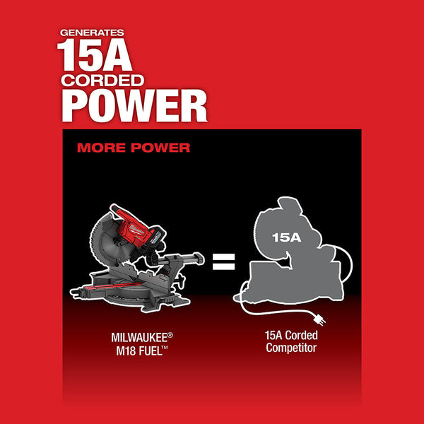 Milwaukee 2739-21HD M18 FUEL 18V 12" Cordless Miter Saw w/ Stand