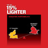 Milwaukee 2739-21HD M18 FUEL 18V 12" Cordless Miter Saw w/ Stand