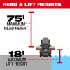 Milwaukee 2771-20x5SK M18 18V Transfer Pump Bundle