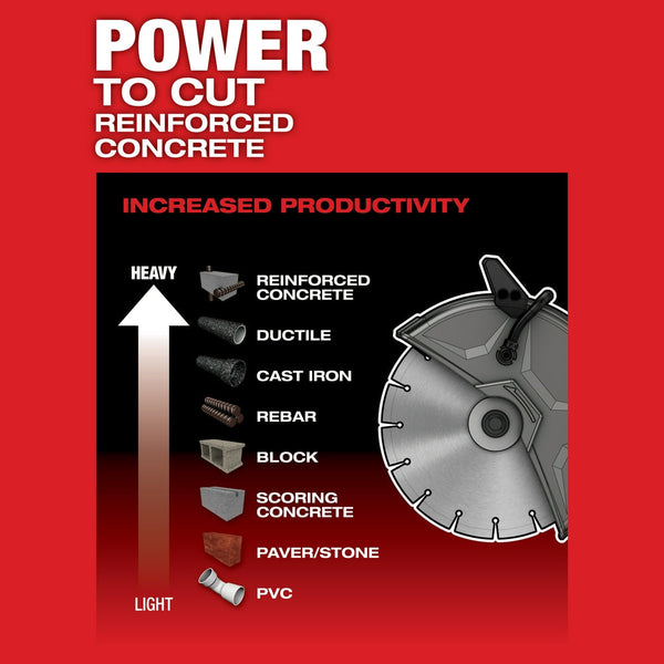 Milwaukee 2786-20 M18 FUEL 18V 9 Inch Cut-Off Saw w/ ONE-KEY - Bare Tool