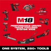 Milwaukee 2827-22 M18 FUEL 18V 20" Dual Battery Chainsaw Kit