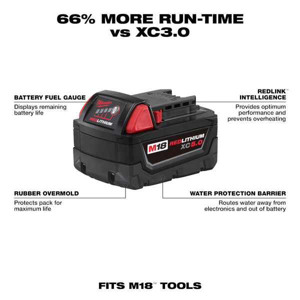 Milwaukee 2831-20X55 M18 FUEL 18V 6-1/2" Plunge Track Saw w/ Clamp and 55" Track