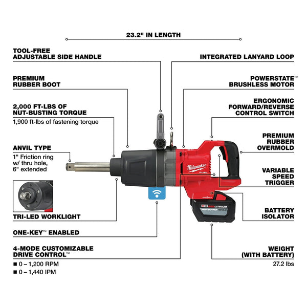 Milwaukee 2869-22HD M18 FUEL 18V 1" D-Handle Anvil High Torque Impact Wrench Kit