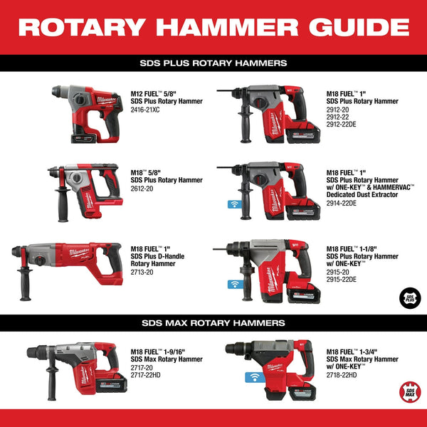 Milwaukee 2915-20 M18 FUEL 1-1/8" SDS Plus Rotary Hammer w/ ONE-KEY - Bare Tool