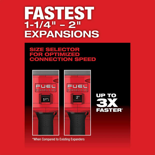 Milwaukee 2932-82XC M18 FUEL 18V 2" ProPEX Expander Kit ONE-KEY - Recon