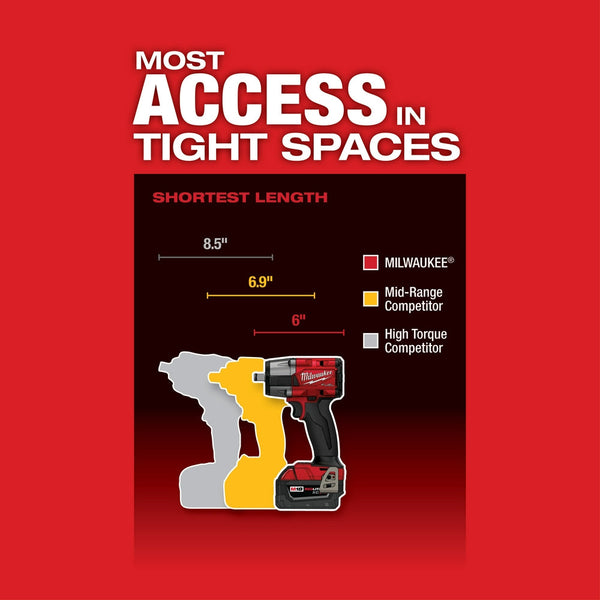 Milwaukee 2962-20x5SK M18 FUEL 18V 1/2" Mid-Torque Impact Wrench Bundle Kit