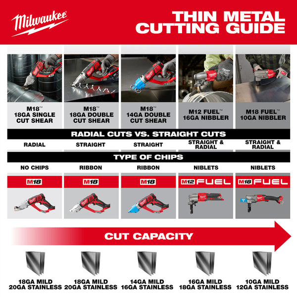 Milwaukee 3476-20 M18 FUEL 18V 10 Gauge Li-Ion Cordless Nibbler - Bare Tool