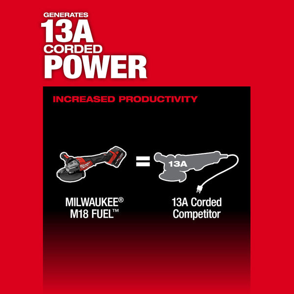 Milwaukee 3670-20 M18 FUEL 6 Inch Paddle Grinder and 2880-20 Grinder