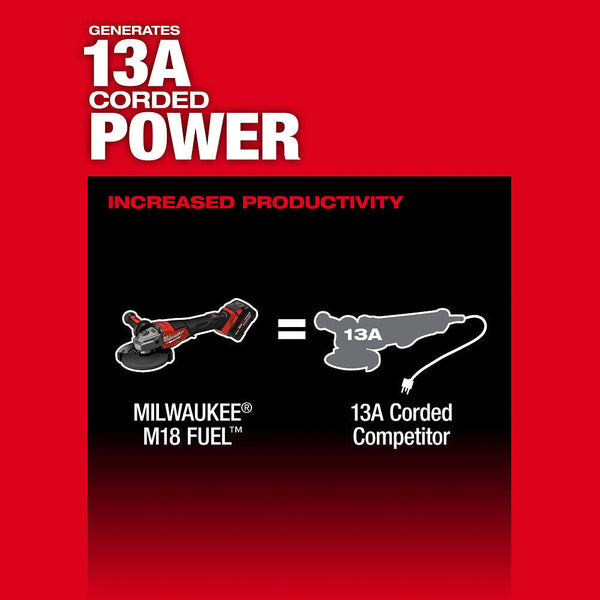Milwaukee 3670-20x8 M18 FUEL 4-1/2"-6" Grinder Paddle Switch w/ 8AH Battery
