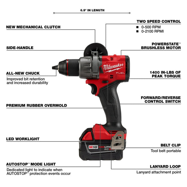 Milwaukee 3697-22JIG M18 FUEL 18V Cordless 2-Tool Combo Kit w/ M18 Jig Saw