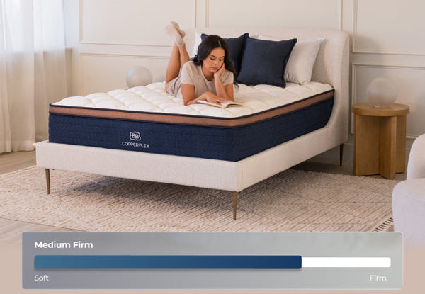 Brooklyn Bedding CopperFlex® Pro