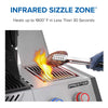 Napoleon Prestige PRO 500 Gas Grill with Smart Technology